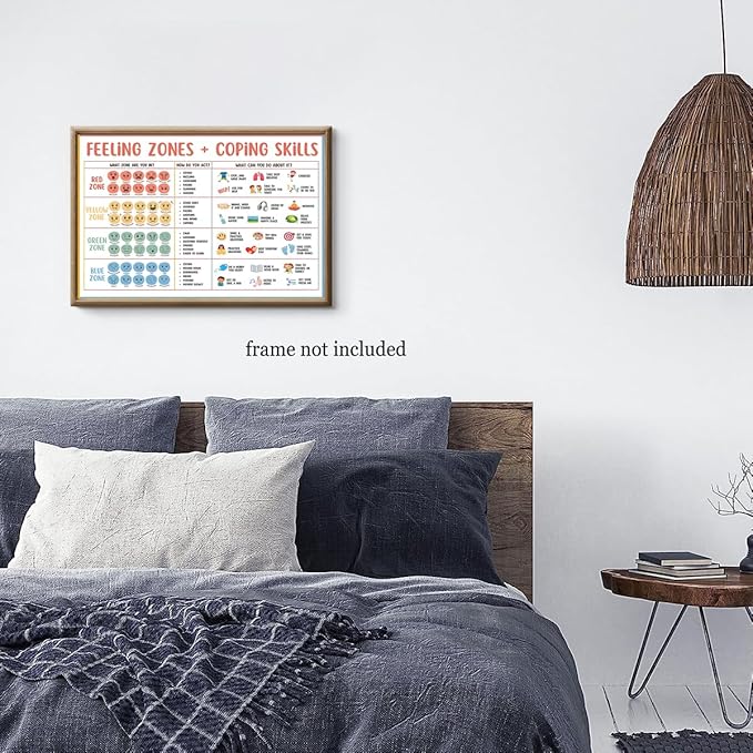 CEHNSENHUI Classroom Feelings Chart For Kids Mental Health Posters Help Students Understand Emotions Wall Art Emotions Chart For Kids Calm Corner Special Education Canvas Prints 12x16in Unframed