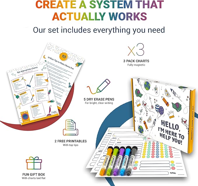 Magnetic Chore Charts for Multiple Kids & Adults - 3Pcs Chore Boards with 5 Fine Tip Dry Erase Markers - Behavior Charts - Responsibility & Reward Charts for Family Organization on Your Refrigerator
