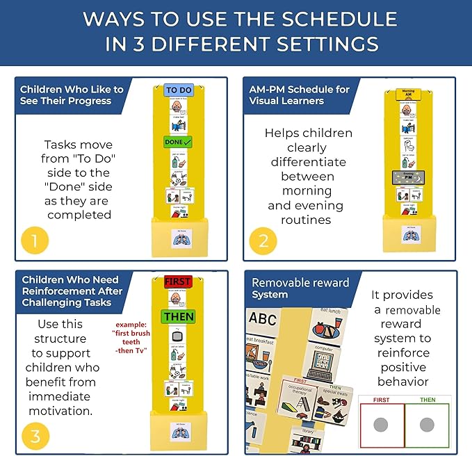 Visual Schedule & Chore Chart –Daily Responsibility Planner with 133 Picture Cards to Support Routines and Learning Structure at Home Morning and Bedtime -Great for ADHD and Autism Behavior Rewards.