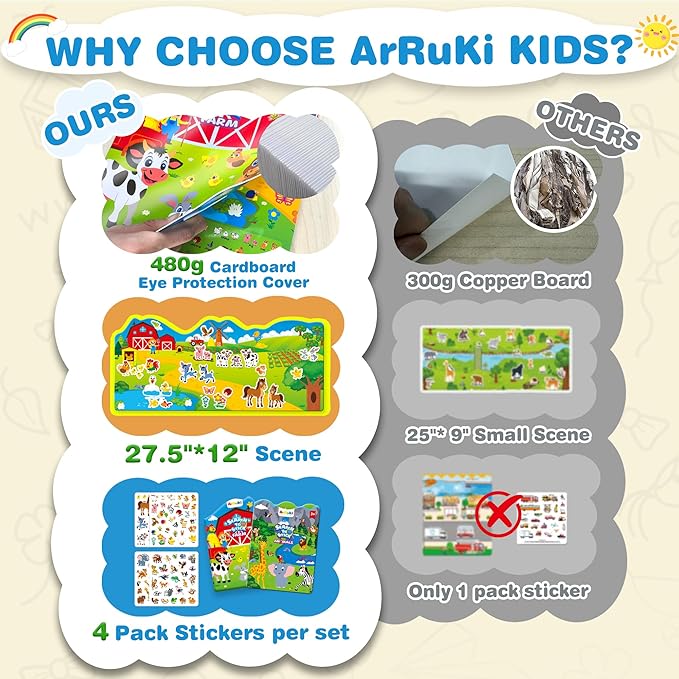 2 Sets Reusable Sticker Books for Toddlers, Jelly Sticker Activity Books, Toddler Craft Activities Toddler Travel Toys -Farm Animals, Safari
