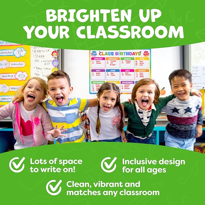 Momo & Nashi Happy Birthday Poster For Classroom 2pc - Back to School Supplies Classroom Birthday Chart Poster Bulletin Board Decorations for Teacher Elementary & Kindergarten