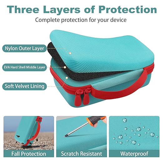 co2CREA Storage Organizer Case for 3D Printing Pen Set, Hard Case Compatible with SCRIB3D P1/Advanced, MYNT3D Super/Advanced, 3Doodler Start+/Flow/PRO and Filament Refill（Green Case +Red Zipper）