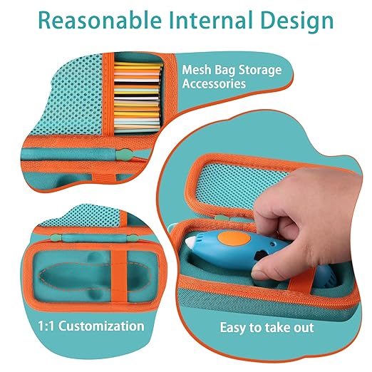 co2CREA Hard Case for 3Doodler Start+ Essentials (2024) 3D Pen Set - Storage Organizer with Custom Slots for Art Activity Set, Printing Filament Refill and USB Charger, Mint Green Case + Orange Zipper