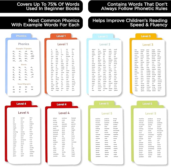 Think Tank Scholar 652 Sight Words/Phonics Flash Cards, Learn to Read: CVC Blends, Short/Long Vowel Sounds, Dolch & Fry High Frequency Site Words + Games: Preschool PreK Kindergarten 1st 2nd 3rd Grade
