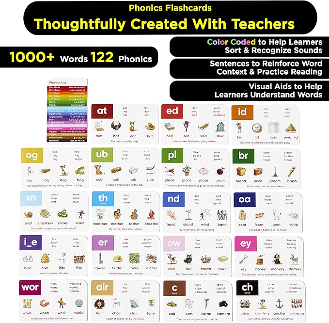 Think Tank Scholar 1600+ Words Ultimate Learn to Read Bundle (Award Winning) 620 Sight Words, 122 Phonics Rules w/Prefixes, Suffixes, 36 Games, 36 Tips, 2 Alphabet Dice, Pre-K, K, 1st, 2nd, 3rd