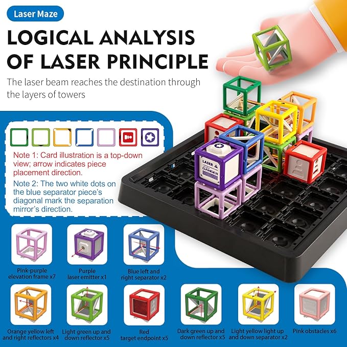 [2025 New] Reasoning Laser Maze, Ultimate STEM Toys for Ages 8-13, Logic Game with 60+ Challenges, Toy for 8 9 10 11 12 13 14 Year Old Kid & Adult Birthday Gift - 37 Pcs Cubes