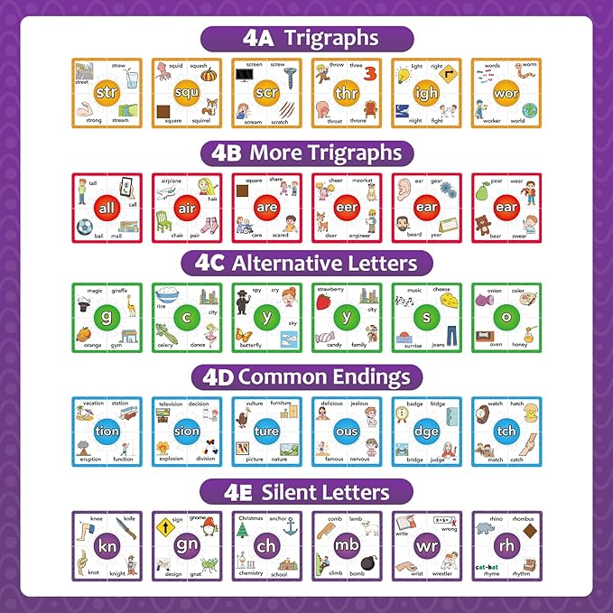 Torlam Phonics Puzzle, Rhyming Games Phonics Games Flash Cards for Kids Toddler, Learn to Read Spelling Reading Sight Words, Trigraphs Site Words for Preschool Kindergarten Homeschool Supplies