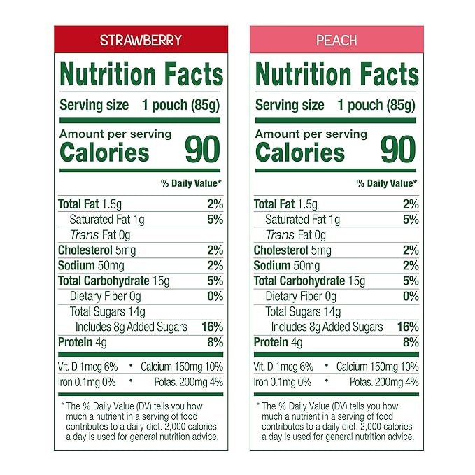 GoGo squeeZ YogurtZ Variety Pack, Strawberry & Peach, 3 oz (Pack of 20), Kids Snacks Made with Real Yogurt and Fruit, No Fridge Needed, Gluten Free, Nut Free, Recloseable Cap, BPA Free Pouches
