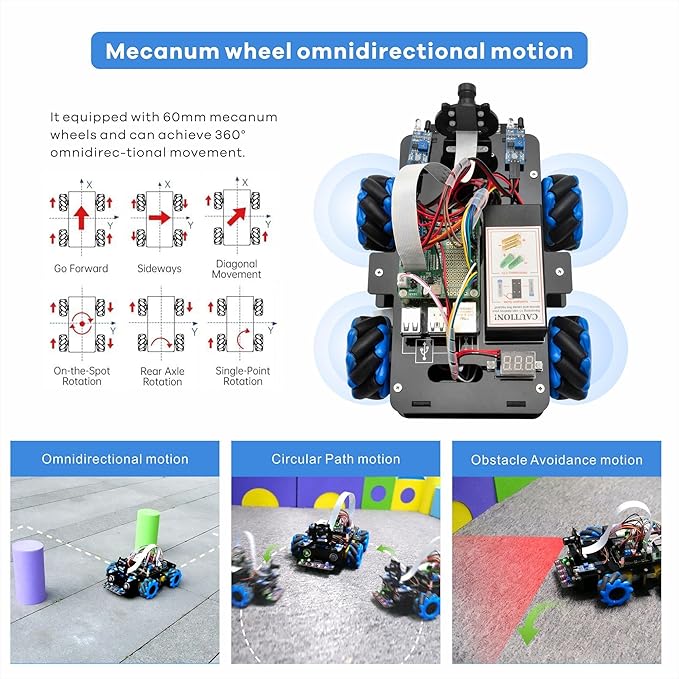 OSOYOO Mecanum Wheel Robot Car Kit for Raspberry Pi 3/4/5 STEM Remote Controlled DIY Coding Video Control Omni-Directional