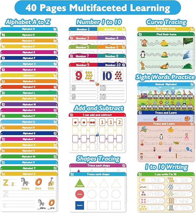 Handwriting Practice - Tracing Books for Kids Ages 3-5, Montessori Preschool Learning Activity, Autism Educational Learn Number Letters Shapes Animal & Sight Words Workbook with 8 Dry Erase Markers