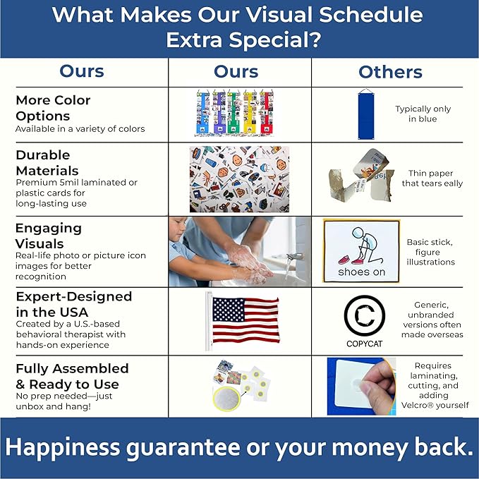 Visual Schedule for Kids – 133 Durable Plastic Picture Cards with Soft Loop Coins | Daily Routine & Chore Reward Chart for Home, School, Autism, ADHD & Special Needs Behavior Support