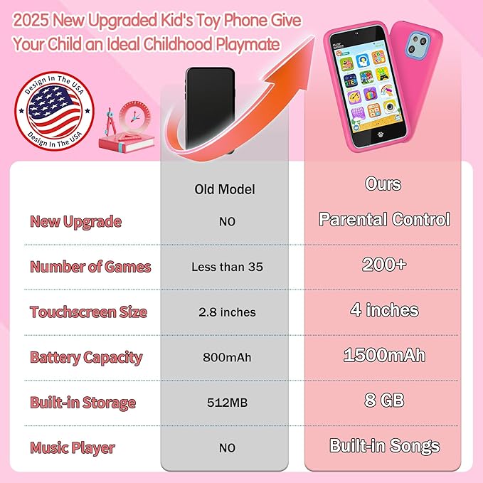 Kids Toy Phones with Dual Camera, Learning Toys Phones Gifts for Kid 3-12 with 200+ Educational Puzzle Games, 4" Touchscreen Rechargeable Pink Child Smartphones with Parental Control