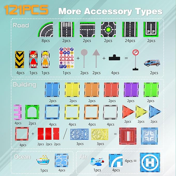 121PCS Magnetic Tiles Road Set with Pullback Cars. Magnet Tiles for Building Construction Toys with Ship, Airplane, Traffic Sign, STEM Magnetic Tiles for Kids Ages 4-8, Educational Gifts for Ages 3+