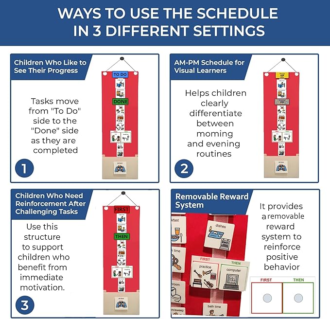 Visual Schedule for Kids – 133 Durable Plastic Picture Cards with Soft Loop Coins | Daily Routine & Chore Reward Chart for Home, School, Autism, ADHD & Special Needs Behavior Support