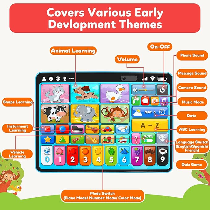 Trilingual Learning Toy Tablet with Music & Sound, Montessori Speech Musical Therapy Toys, Gifts for Boy, Girl, Baby, Toddler, for Age 1, 2, 3 Year Old (12-18 Months)