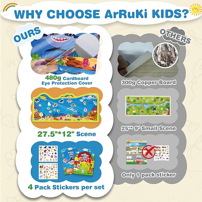 Reusable Jelly Sticker Books for Toddlers, 3D Waterproof Sticker Books, Travel Toys Activity Crafts Gifts for Kids, Farm Animals, Ocean Wrold
