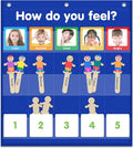 Feelings Pocket Chart for Classroom, Emotions Chart with 36 Cards, Social Emotional Learning & Regulation for Kids, Autism Learning Materials, Homeschool Calm Down Corner Supplies (Blue)