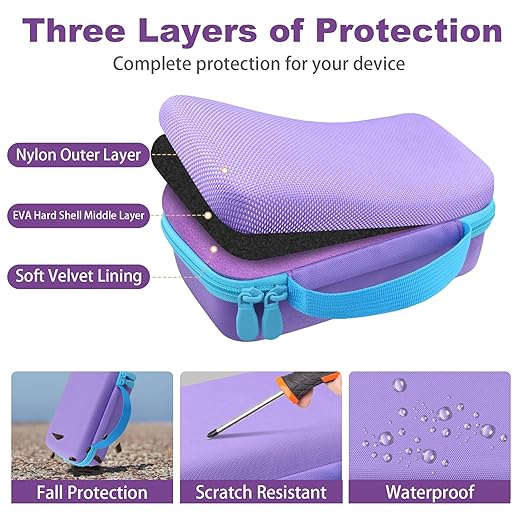 co2CREA Storage Organizer Case for 3D Printing Pen Set, Hard Case Compatible with SCRIB3D P1/Advanced, MYNT3D Super/Advanced, 3Doodler Start+/Flow/PRO and Filament Refill（Purple Case + Blue Zipper）
