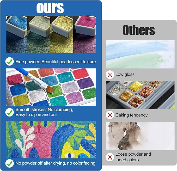 Mini Forestry Shifting Watercolor Painting Set, 20 Color Shifting Watercolor Paint Set, Shimmer Metallic Watercolor Paints Set, Glitter Watercolor Paint, Solid, Matisse Style