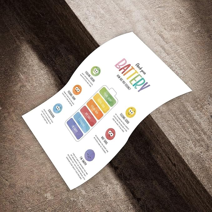 BFXLMKI Check Your Battery Poster, Zones of Regulation Print, Counsellor Office Decor, Calm Corner, Emotions Regulation, Kids Feelings Chart Unframe-style 20x30inch(50x75cm)