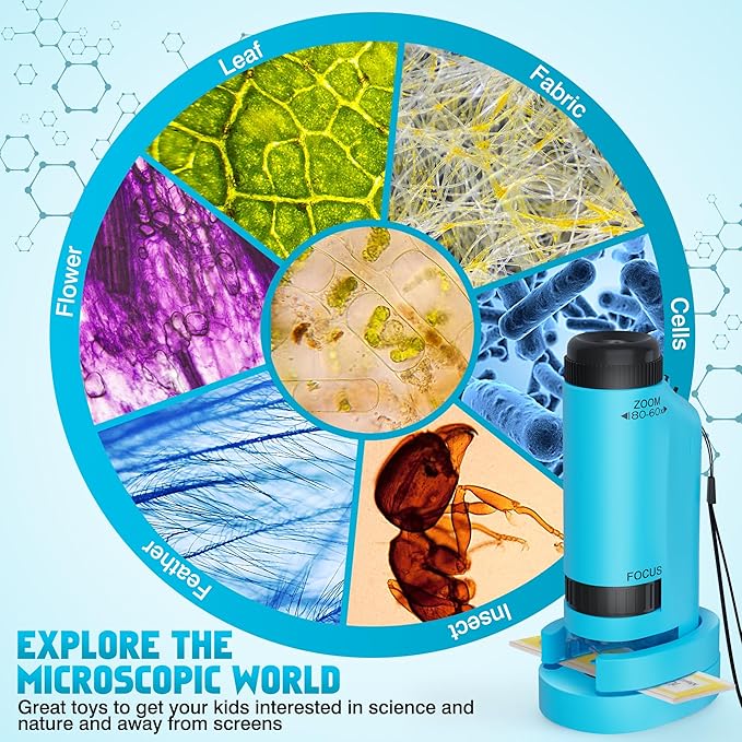 Portable Microscope for Kids Zoom 60x-180x,Handheld Mini Microscope Toy,STEM&Science Toys,LED Pocket,Little Scientist Microscopes with 12pcs Slides,Gift for 6,7,8,9,10+ Girls Boys（2PCS Blue）