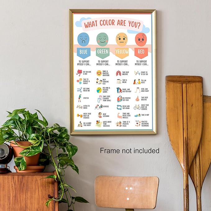 Mental Health Canvas Wall Art Feelings Chart Emotions PosterAwareness Preschool Emotions Faces Calm Prints Calm Down Corner Home for Kids Room Classroom Wall Decor 24x36in Unframed
