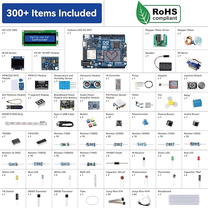 SunFounder Elite Explorer Kit with Original Arduino Uno R4 WiFi, RoHS Compliant, Bluetooth IoT ESP32 IIC LCD1602 OLED, Super Starter Kit, Online Tutorials & Video Courses for Beginners & Engineers
