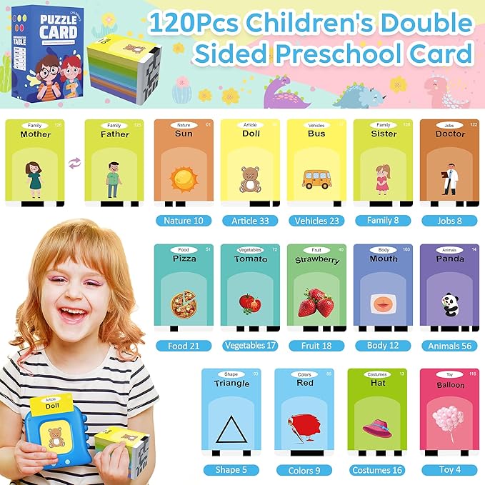Talking Flash Cards,Kids Toddler Flash Cards with 240 Sight Words,Montessori Toys,Autism Sensory Toys,Speech Therapy,Learning Educational Gifts for Age 1 2 3 4 5 Years Old Boys and Girls