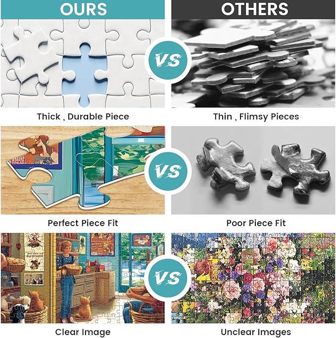 500 Pieces Animal Puzzles for Adults, Indoor Pet Shop Puzzle for Adults Children, Dog Puzzle 500 Pieces, Gift for Birthday, Home Decor, Fun for Family Entertainment(20.5 * 15 in)