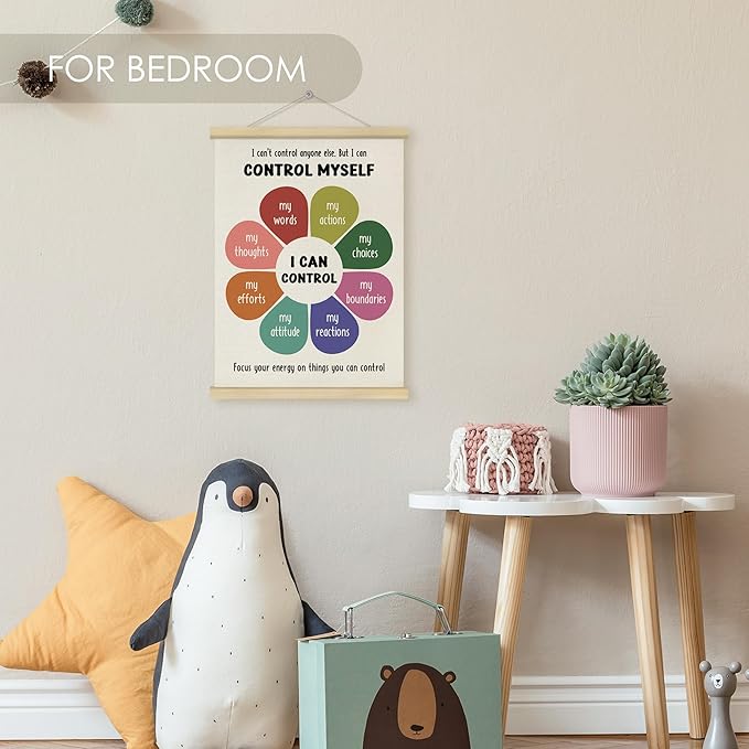 Fewgb Things I Can Control Circle Wall Art Poster Decor, Mental Health Hanging Poster Framed Hanger for Therapist Therapy Office Classroom, School Counselor Psychologist Office Picture Prints 12x16