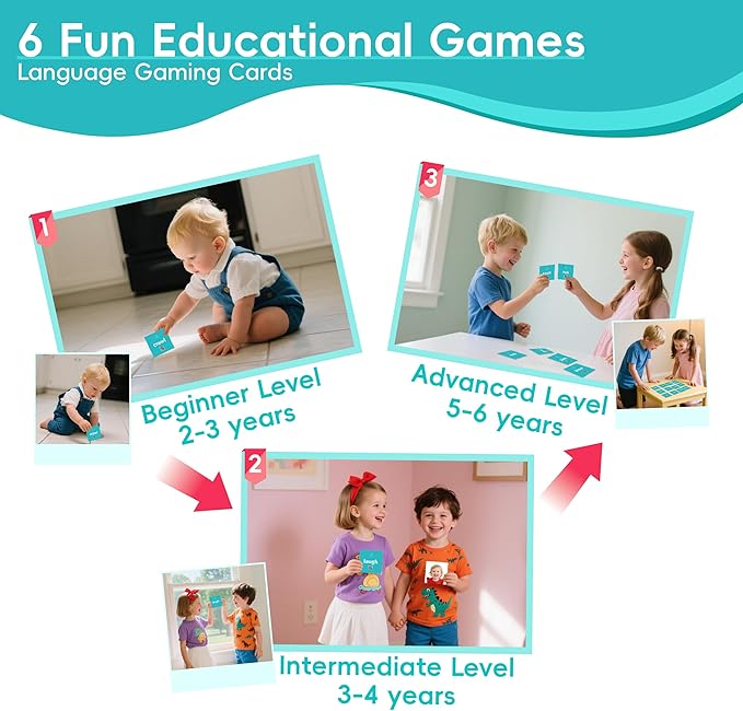 80 Verb Cards with Action Videos| Thick Action Verb Flash Cards for Speech Therapy| Verbs Flash Cards for Toddler Learning Cards Action Words| Picture Cards for Speech Therapy Games