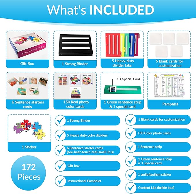 Visual Communication Book,162 ASD Photo Picture Cards: Autism Language Vocabulary, Speech Articulation Therapy, ADHD & Aprexia Learning (English Laminate Real Photo Book, Small)