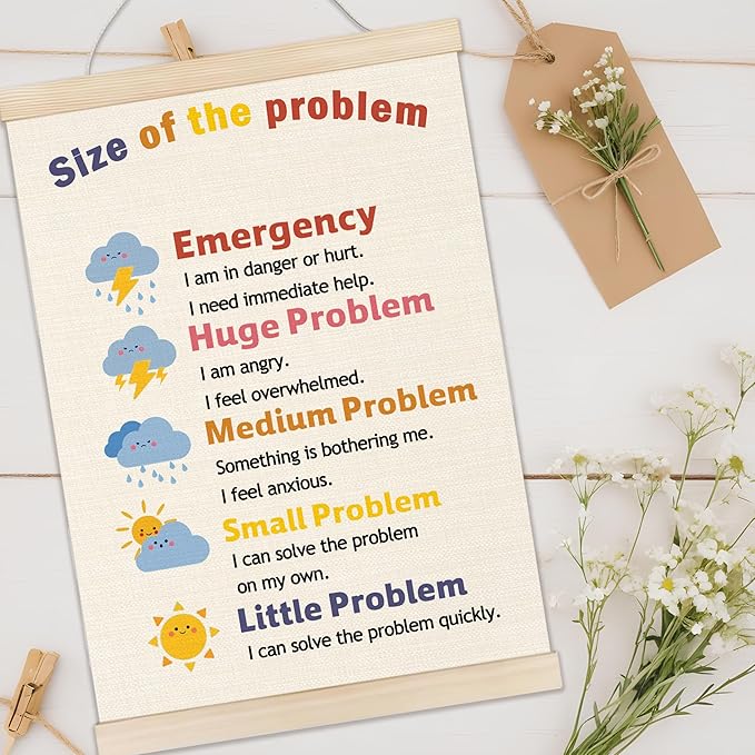 Welshower Weather Mental Health Poster Hanger Frame, Size of the Problem Mental Health Wall Art Prints Decor for Classroom School Counseling Therapy Calming Office, 12x16 Inch
