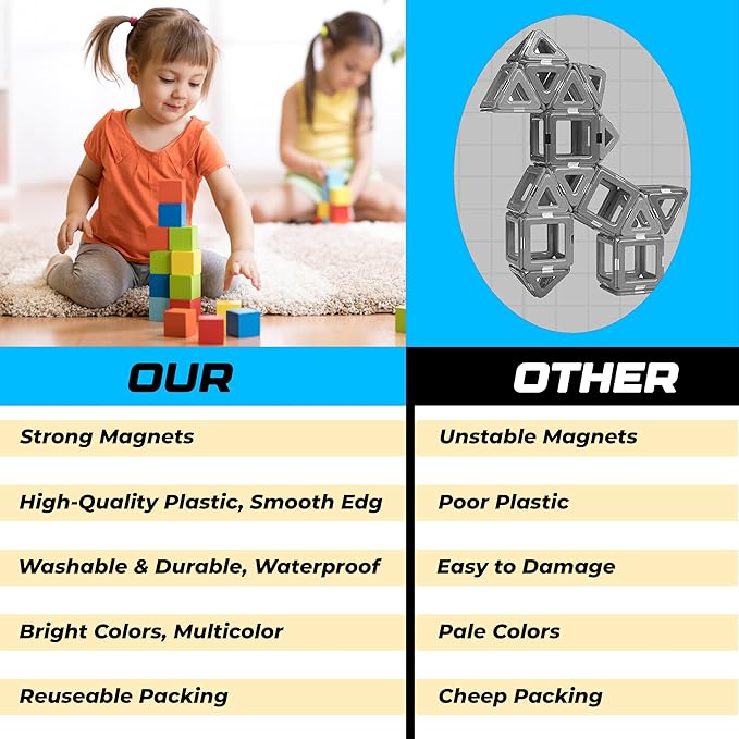 72 Pcs Magnetic Building Blocks for Toddlers – STEM Educational Toys for Kids Ages 3-8, Montessori Learning Magnet Cubes, Creative Preschool Construction Set with Storage Bag, Gift for Boys & Girls