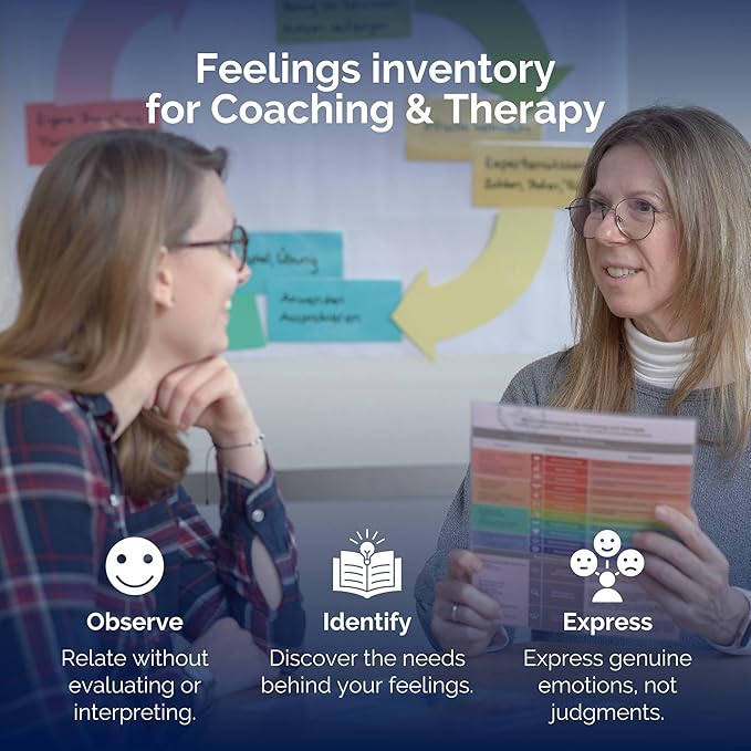 metaFox Emotions Compass - Nonviolent Communication & Emotional Intelligence Tool | Feelings and Emotions Wheel for Adults and Kids | Use as Feelings Chart for Coaching, Therapy, and Social Work