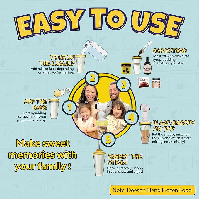 Peanuts Snoopy Magic Mixer – STEM.org Authenticated Educational Drink Mixer for Kids | Safe No-Blade Hands-On STEM Toy for Shakes, Science Experiments and More | Montessori Learning Ages 3+