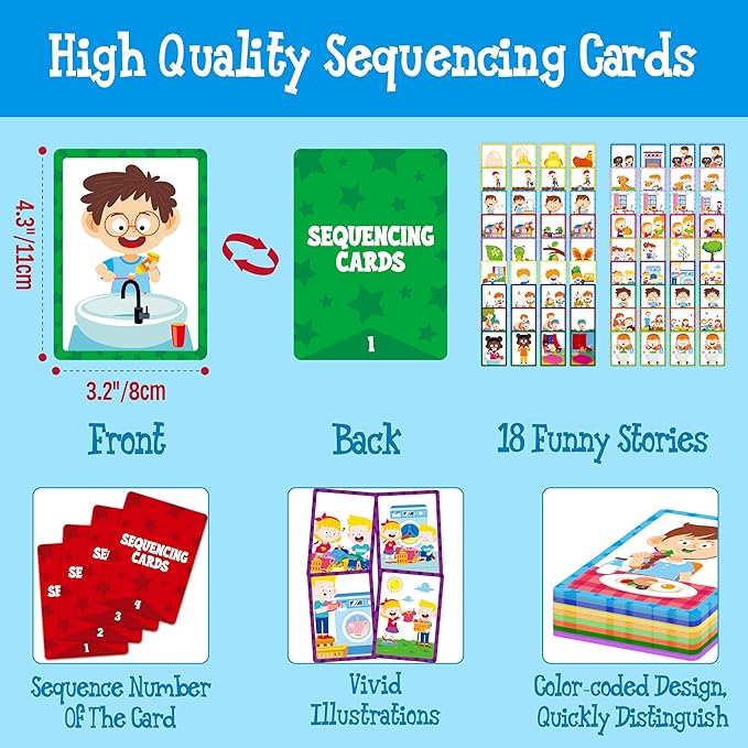 4-Scene Sequencing Cards, 72 Sequence Card Game for Preschool, Kids Learning Order and Logic, Speech Therapy Materials for Autism, Early Learning Activity-Storytelling, Social Skills,Sentence Building