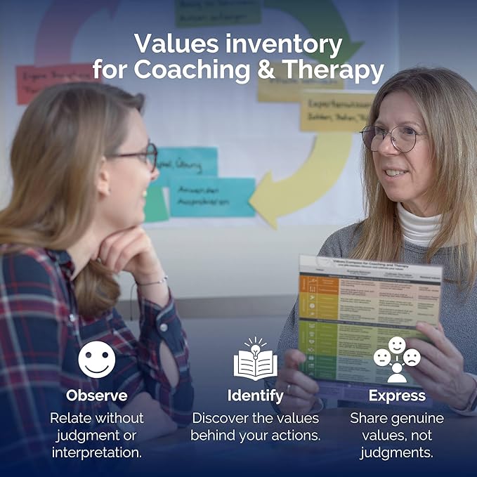 metaFox "Values Compass for Coaching and Therapy - Personal Development and Self-Reflection Tool, Enhance Coaching Materials, Life Values Compass, Based on Schwartz Theory of Values