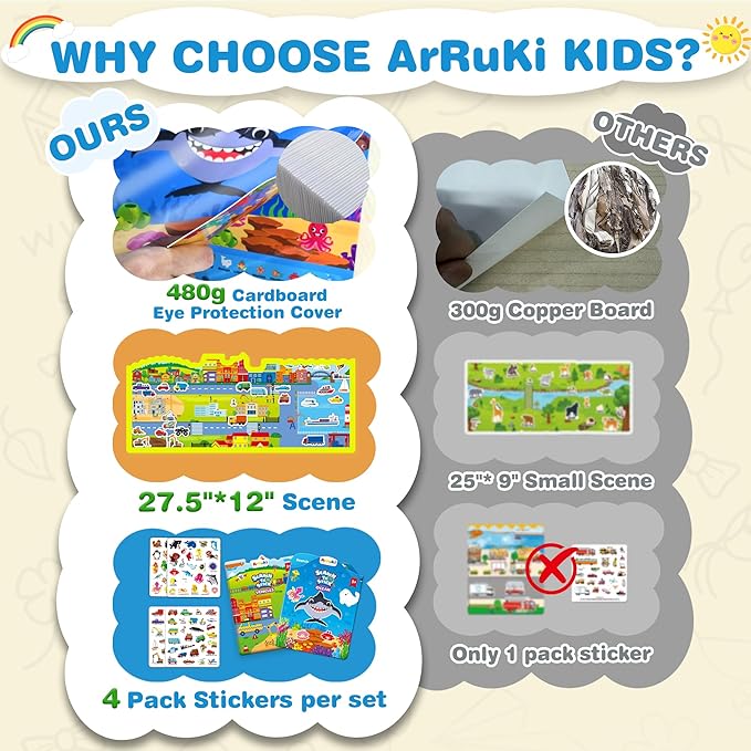 Reusable Jelly Sticker Books for Toddlers, 3D Waterproof Sticker Books, Travel Toys for Kids - Ocean Wrold, Vehicles