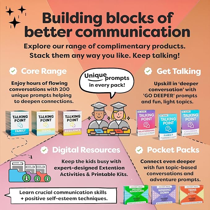200 Conversation Cards for Teens - Engaging & Deep Questions to Build Trust, Encourage Self-Expression & Strengthen Relationships – Great for Parents, Teachers, Group Discussions & Quality Time