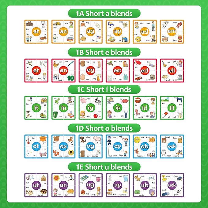 Torlam Phonics Puzzles Rhyming Games Phonics Games Flash Cards for Kids Toddler, Learn to Read Spelling Reading Sight Words, Short A E I O U Blends Site Words for Preschool Kindergarten Homeschool