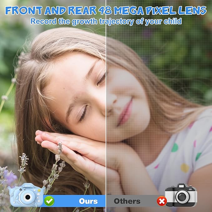 Contixo KC3A Kids Digital Camera - 1080P Toddler Camera with Selfie Mode, Games, Sound Recording, 8X Zoom, 32GB SD Card, USB-C Rechargeable Educational Toy for Boys Girls Ages 3-8, Blue