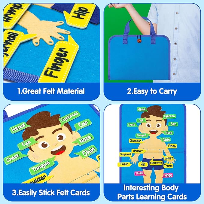WATINC Body Parts Learning Portable Felt Story Board Set, 32PCS Preschool Human Organ Educational Teaching Storytelling Travel Board, Early Interactive Play Kit Gift for Toddler Kid (White)