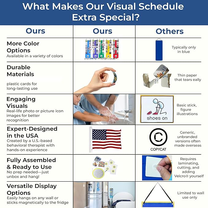 Two Strip Night & Day Daily Schedule Great Visual Behavioral Tool for Structure at Home, School & in The Community. (Yellow Magnetic -2 Strips, 133 Icon Plastic Cards)
