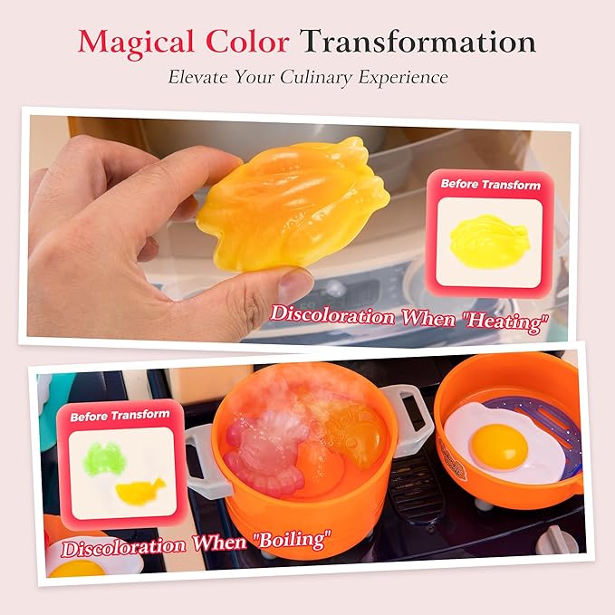 【2025 Upgraded】 Kitchen for Kids Interactive Play Kitchen for Kids Toddlers-Lightweight Easy-Install Pretend Kitchen with Tablet Ordering, Music, Lights Sounds, Steam Stove, Sink & Dishwasher(Blue)