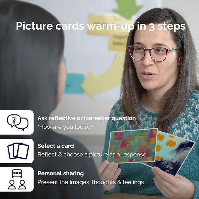 metaFox Gallery of Emotions | 52 Abstract Art Postcards for Therapy, Coaching and Reflection | Coaching Picture Cards in Postcard Format