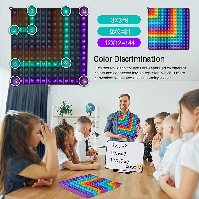 Multiplication Game Table Digital Multiplication Board Game, Addition and Multiplication in One, Rainbow Dimple Fingertip Toy, Create Stress-Relieving Math Manipulation (1 Piece)