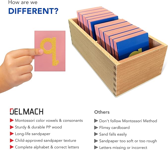 Montessori Sandpaper Letters | Lowercase and Uppercase | PP Wood Tiles | Vowel Consonant Color Coded | Includes Storage Box