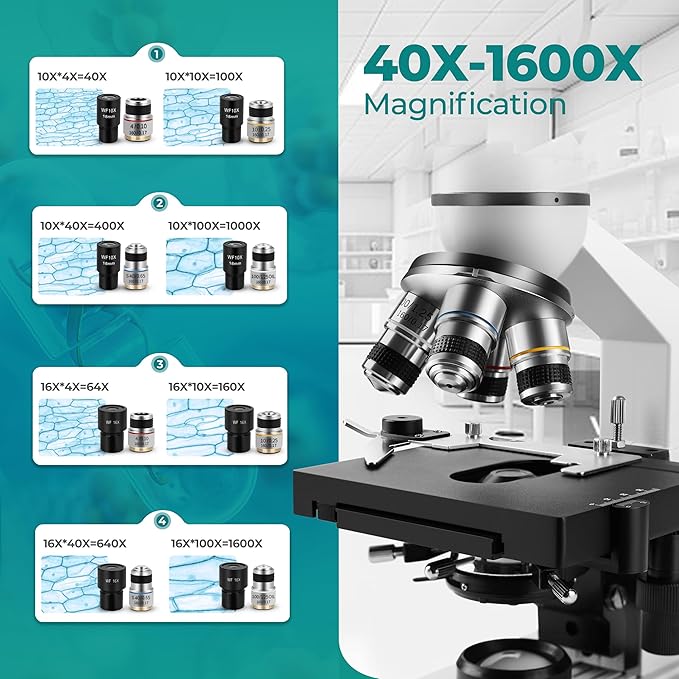 Sinher XSP-104 Profesional Science Compound Monocular Microscopes 40X-1600X for Adults Student Kids 8-12,with Microscope Slides, Microscope Kit for School Lab Home Education