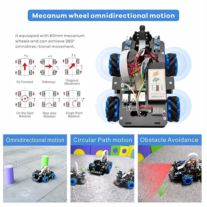 OSOYOO Mecanum Wheel Robot Car Kit for Raspberry Pi 3/4/5 STEM Remote Controlled DIY Coding Video Control Omni-Directional